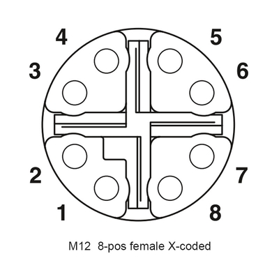M12 painel traseiro Ip67 do soquete fêmea impermeável da montagem da solda do soquete do teste padrão de furo do conector 4-Pin (x)