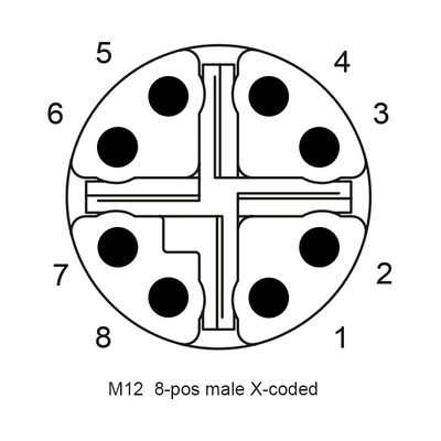 O ângulo direito industrial Acoding D-codificou a circular que de Front Ip 67 do painel o PWB reto do sensor M12 dobrou o conector impermeável