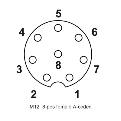 Tomada de alta velocidade cilíndrica fêmea masculina do sinal do acoplamento rosqueado do metal do conector reto impermeável do metal M12