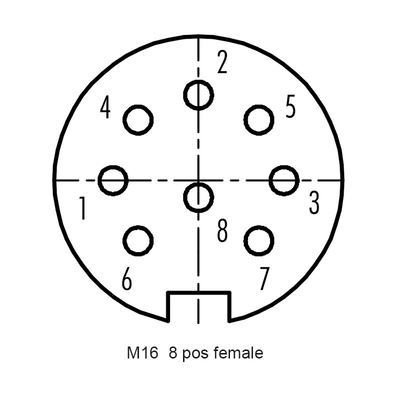 conector 2P 3P 4P do conjunto do parafuso de metal de 10A M16 200V fêmea em linha reta
