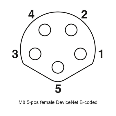 O campo 5p fixativo do conector de válvula do solenoide do código de M8 B moldou o sensor Pa66